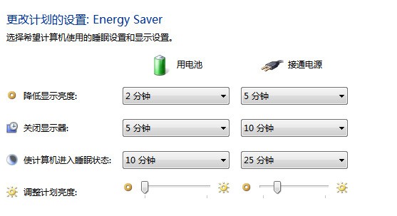 ThinkPad笔记本XP系统电源选项里没有屏幕亮
