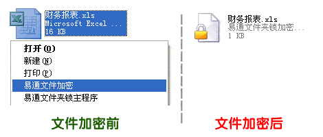 电脑在哪找个人设定加密码啊？