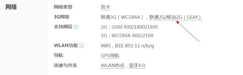 联通手机卡在宿舍网速慢,信号不好好不好可以举报,