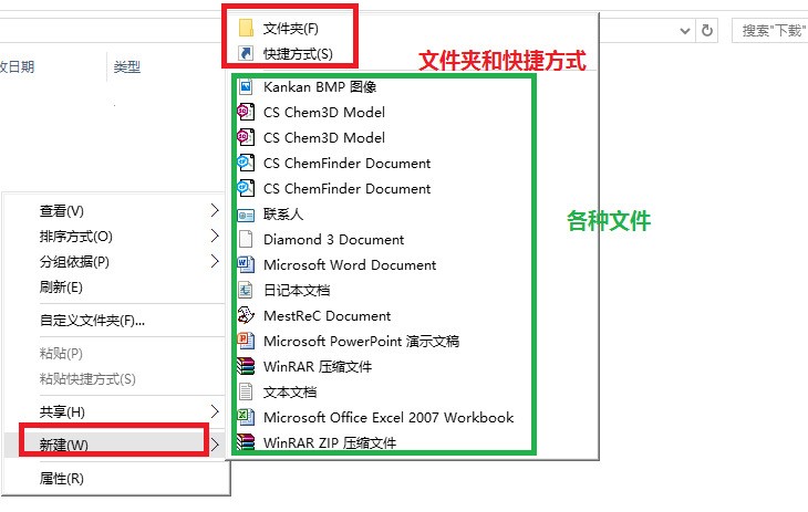 在Windows XP"资源管理器"窗口的"文件"菜单中,"新建"指令的功能是______