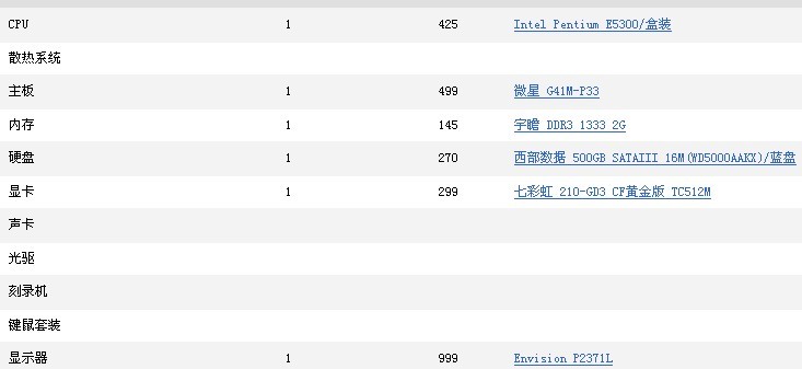 七彩虹G41主板最高能上什么CPU? 最好(最匹配)用什么CPU?