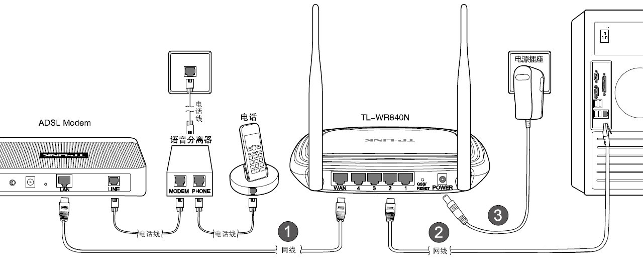 联想小新AIR12能插网线吗