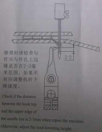 手提缝包机什么品牌的好