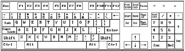电脑键盘标点符号大全都有什么?