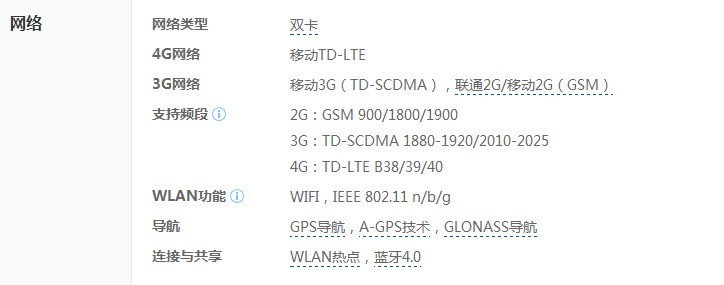 CHE-TLOO华为4X能用全网通或者电信卡吗?