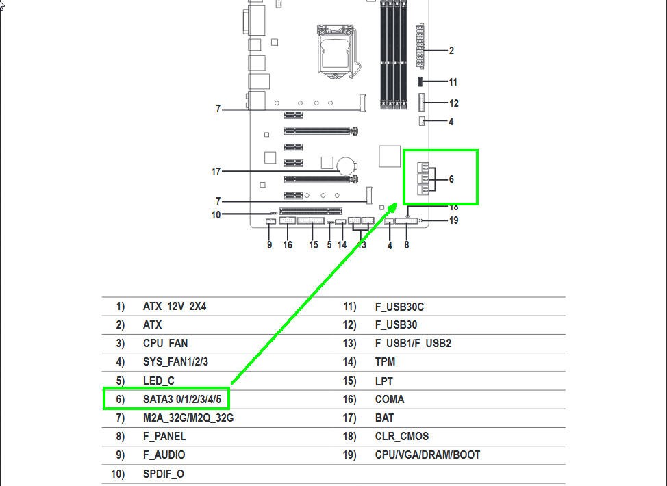 技嘉z370 hd3这个主板可以直接连wifi吗