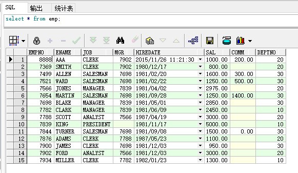 sql语句,如何查询出数据库中最终一条记录的id-ZOL问答