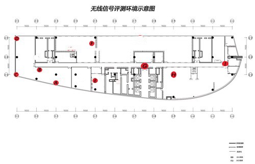 无线讯号强度覆盖模拟图是什么样的？？怎么画？？用CAD么？？还是其他软件？高手入