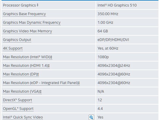 AMD HD 5450这个可以外接如图所示最底下的1080分辨率的显示屏吗