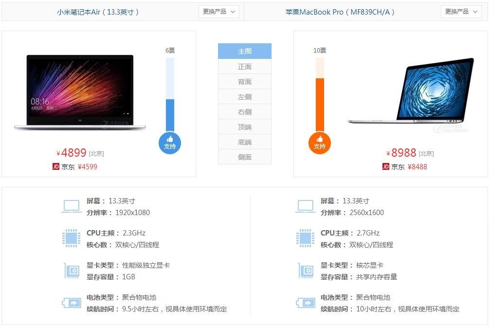 小米笔记本Air 13.3英寸和华为MateBook X哪个更好