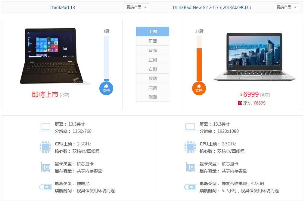 ThinkPadT450和ThinkPadNew S2和ThinkPadE470哪个更好