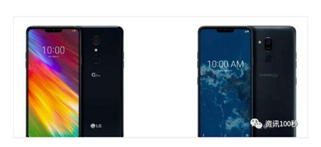 LG G7 Fit是什么屏幕?