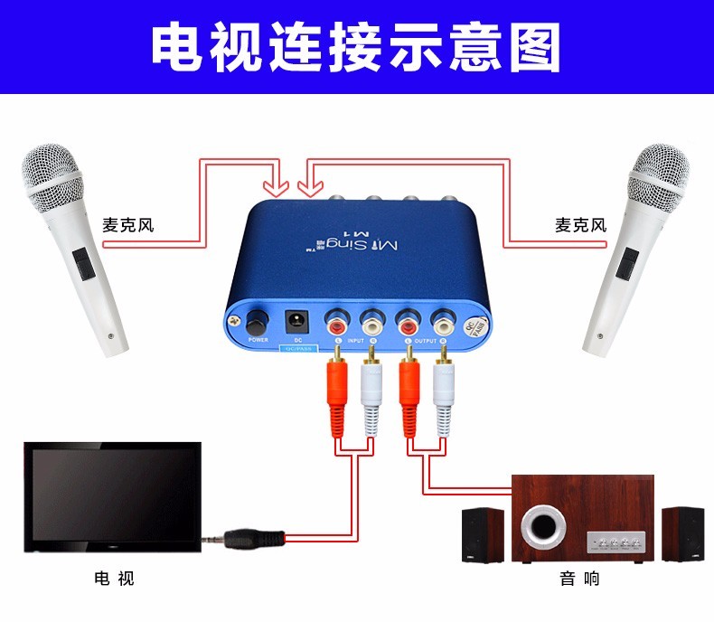 家中音响唱歌要怎么录音?