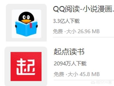 九尾研究 网络文学行业发展与舆情分析