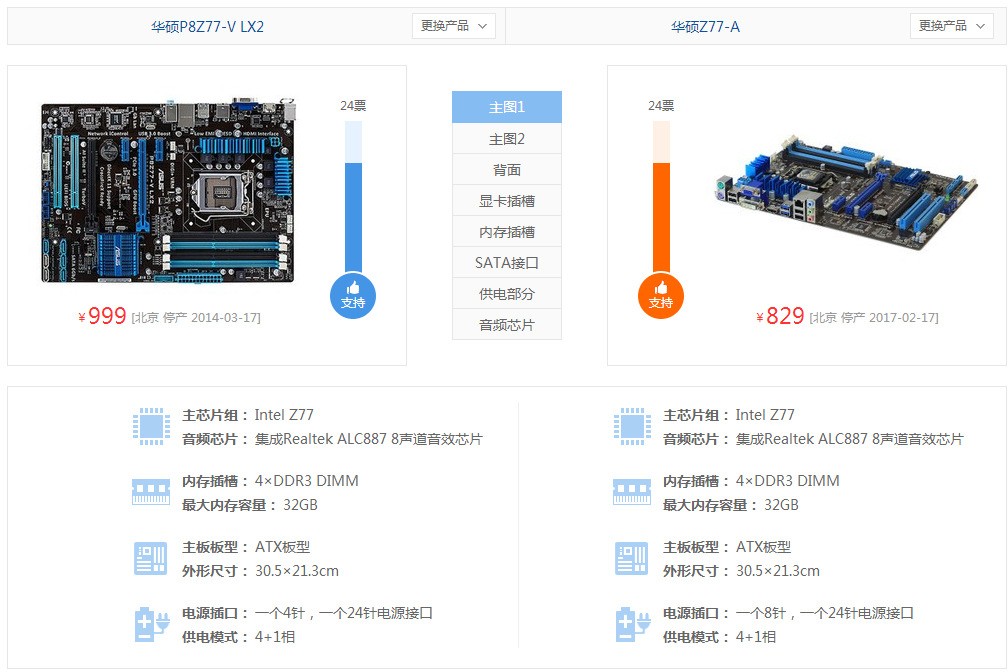 华硕的P8Z77-V LX和P8Z77-V LX2的不同在哪里?