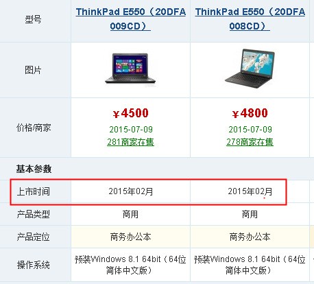 thinkpad e550什么时间上市的