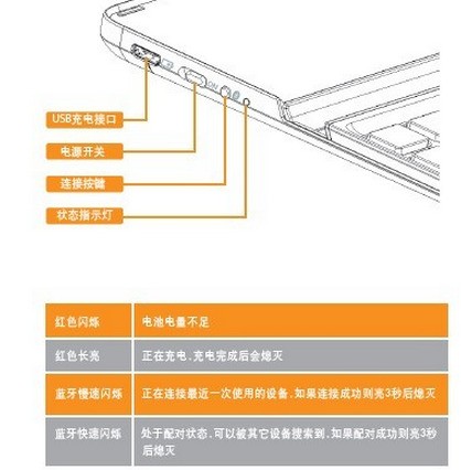 我的联想笔记本蓝牙肿么链接不上了