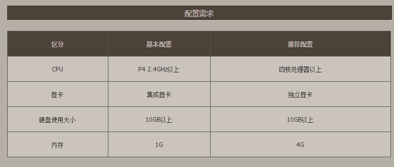 华硕x541sc可以玩地下城吗