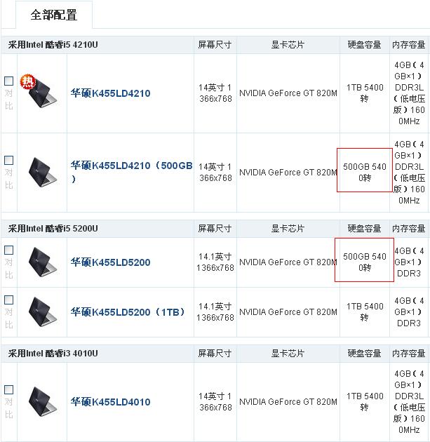 华硕k455ld怎么样