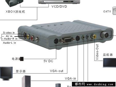 电视变成黑白怎么处理