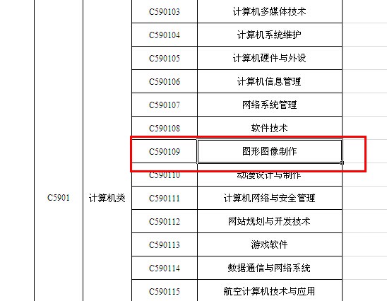 哪些工作属于文科 ChMkJ1sOxouIH1tfAACp_M9U1IgAAosbgD2CwEAAKoU768.jpg