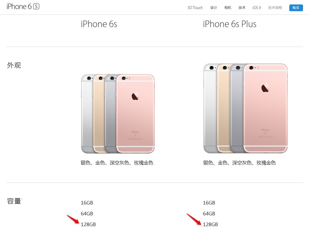 苹果6s plus没有128g吗