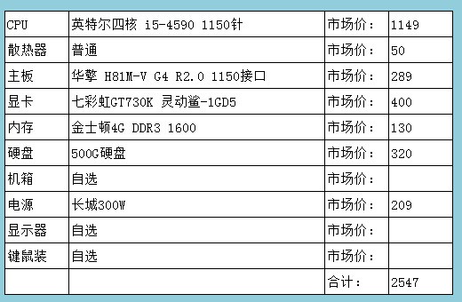一般可以玩玩游戏的笔记本什么配置？？