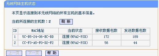 tplink路由器里头有个自动清理选项 是什么意思?有什么用?