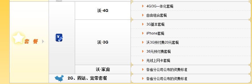 联通4G纯流量卡是否有?