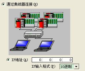 求你了?三菱plc与触摸屏有什么关系,怎么配合使用?求你了?