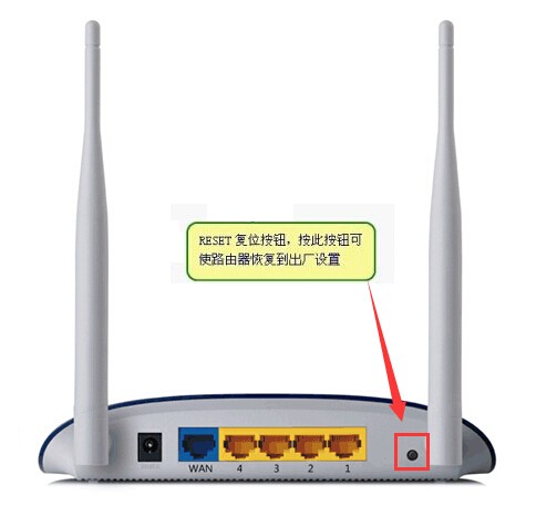 TP-LINK TL-WR841N 登陆不了192.168.1.1 无法恢復原厂设置