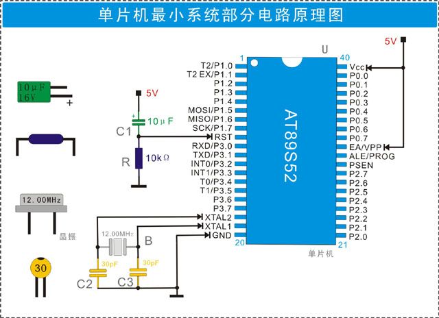 51单片机最小系统晶振电路