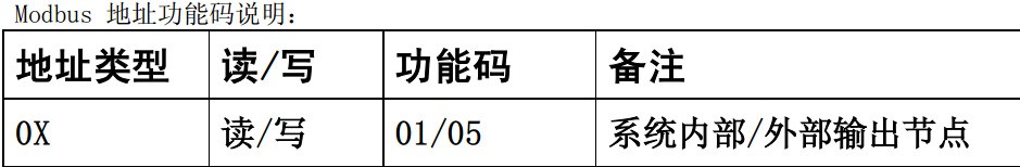 威纶通触摸屏MT6070IH5与变频器通讯的地址怎样设置