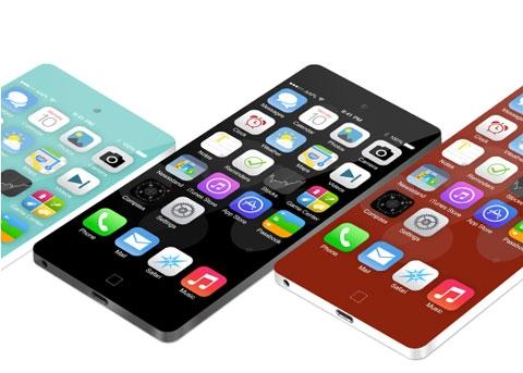 iPhone每一代的屏幕尺寸比率是多少?