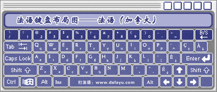 俄语的重音符号用键盘肿么打