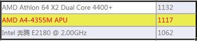 AMD A4-4355M的处理器好不好