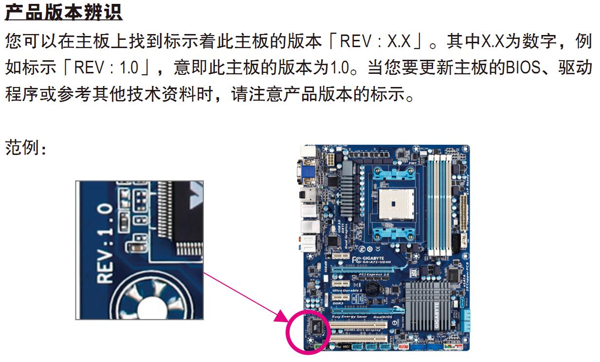 主板是技嘉970A D3,肿么看是rev1.0还是别的rev?想升级成8350,但是rev1.0好