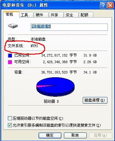 我电脑的D盘还有10G空间,要下载5G左右的文件到里面,可为什么下载时提示该盘不准许存放超过4G的文件