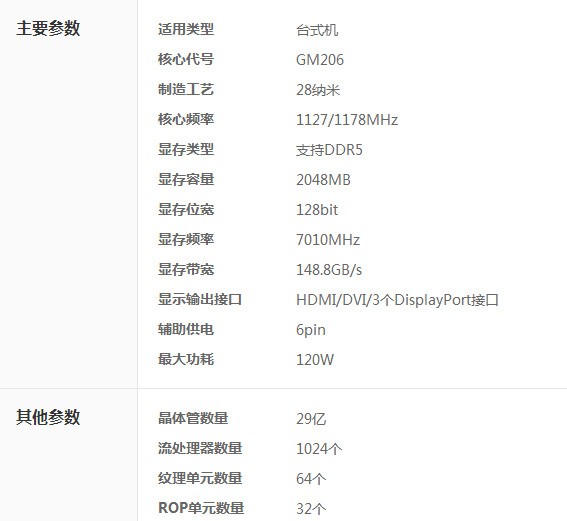 gtx960显卡价钱及参数测评