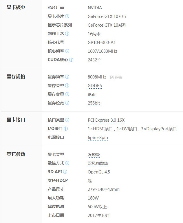 准备买块1050 Ti 红龙显卡,这功耗多少?