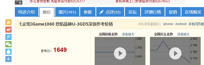 显卡gtx1060 3gd5什么意思