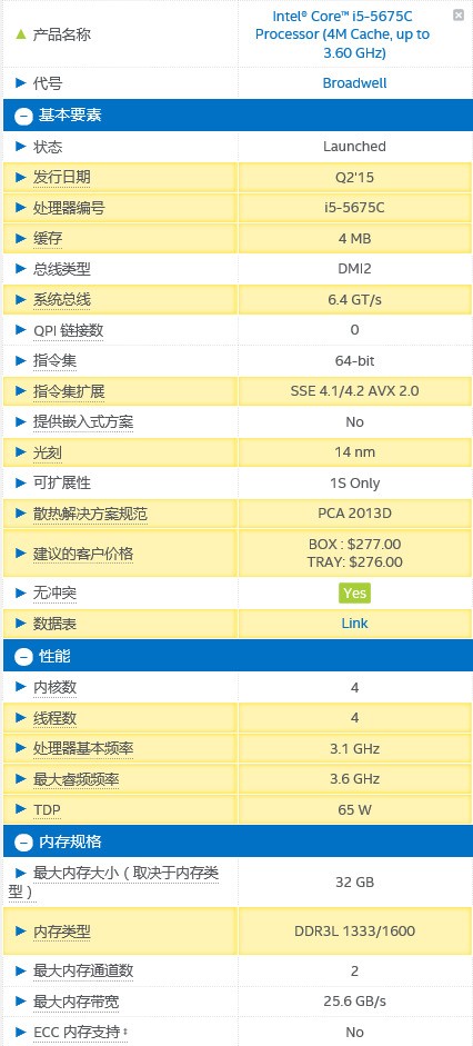 英特尔第五代i5处理器需要集成显卡吗