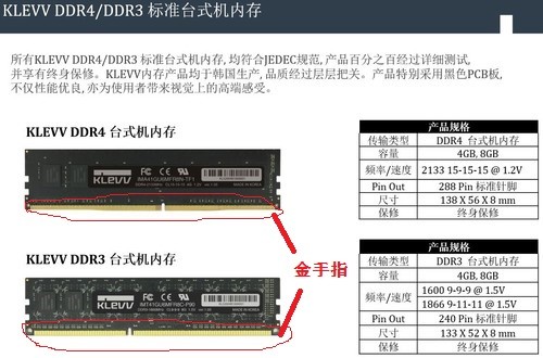 cpu兼容ddr3L和ddr4,我用ddr3可以吗