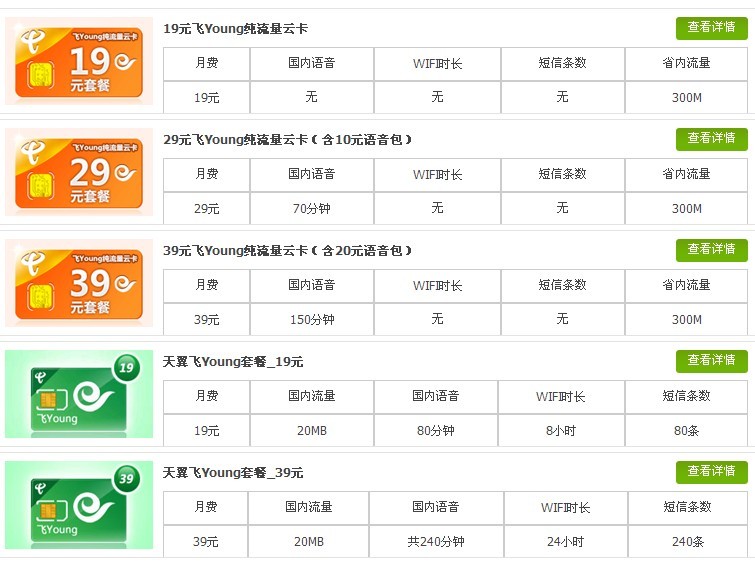 电信39元套餐