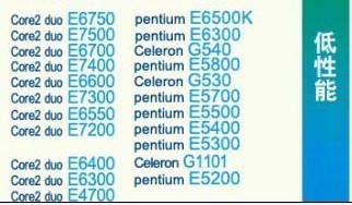 酷睿2双核E6300和酷睿2双核E7200那个性价比好