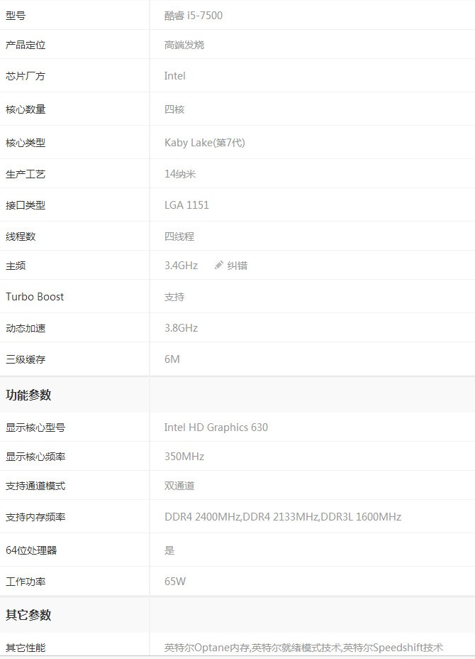 打算自己组电脑 因为钱不够 打算不买显卡能开机吗?CPUi57500 主板技嘉b250 能LOL吗