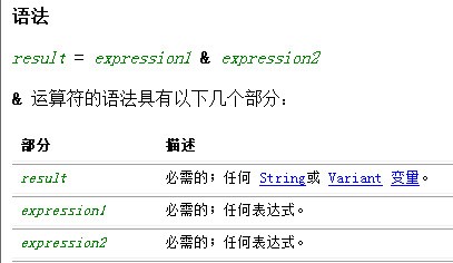 &在VB编程里是怎么用的,如“xyz”&“123”&“abc”怎么表示