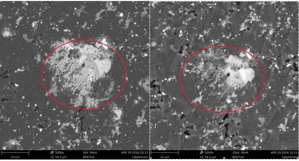 分辨率越大越好吗