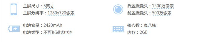 oppor8207手机怎么插卡双卡