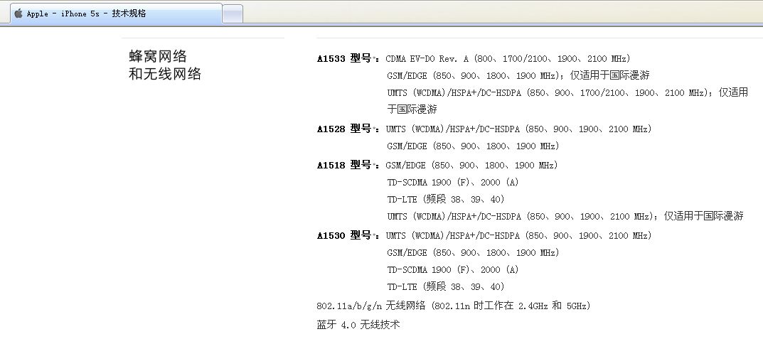 iphone5s(A1518)，办16G。请问这A1518是什么意思？其他的不一样吗？有几种来自的？